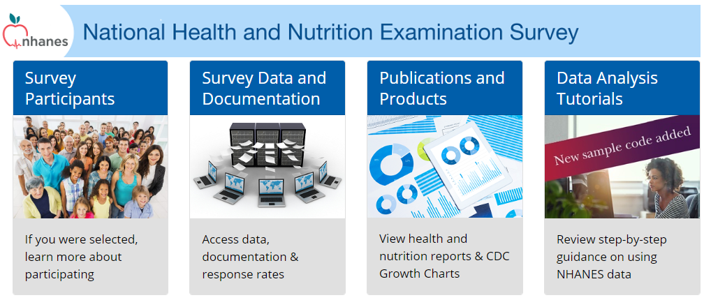 全国健康和营养检查调查 (NHANES) 