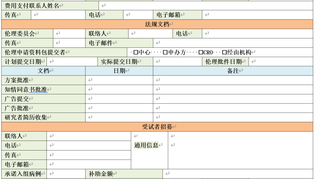 CRC需要知道的费用支付联系人